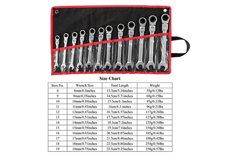 Wrench Set Sizes Chart