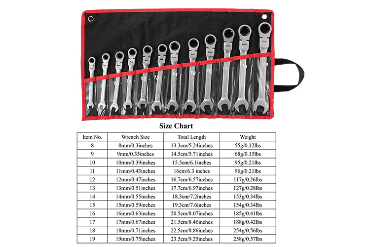 Ratchet Wrench Sizes Chart