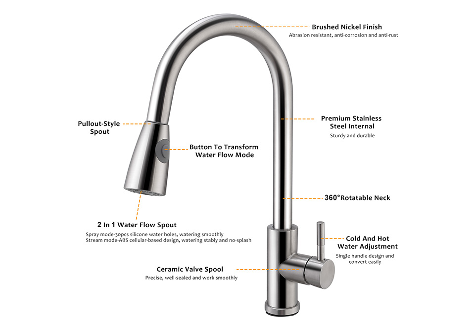 Details About Kitchen Sink Faucets Single Handle Flexible Pulldown Head Faucet Pullout Sprayer