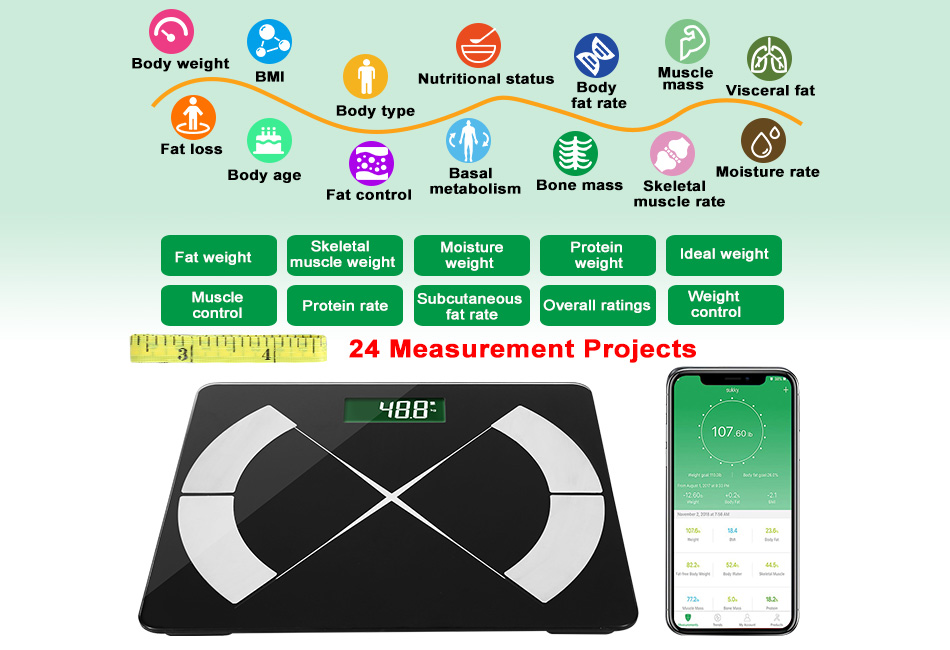 Details About Body Fat Composition Scale Wireless Analyzer Bone Bmi App Mass Water Scales Us