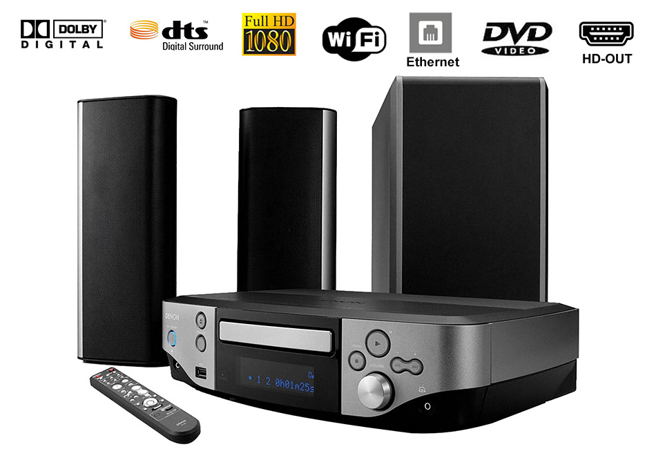 2 speaker home theater