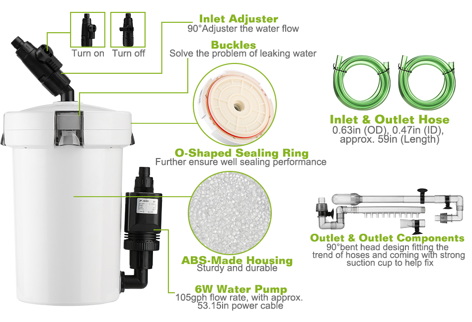 FishMum Aquarium External Canister Filter Fish Tank with Pump Table