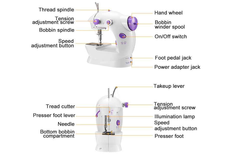 Mini Desktop Electric Sewing Machine Portable 2 Speed Held