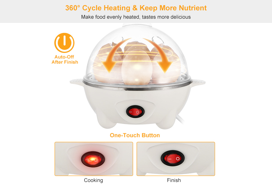 Electric Egg Cooker Steamer w/ Auto-Off Hard Egg Boiler for 7 Eggs Food-grade