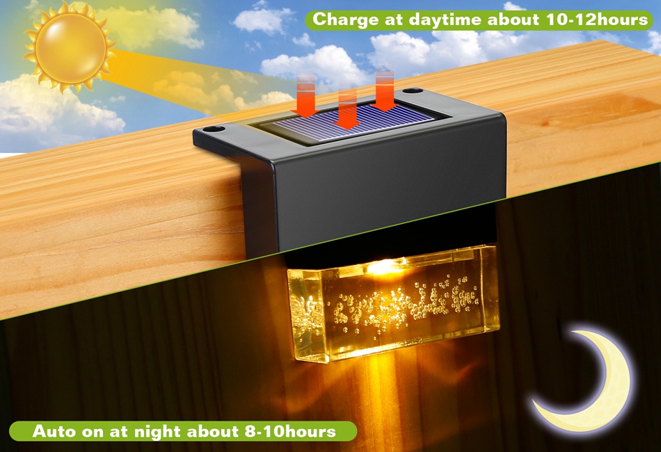 LED Solar Garden Lights Strong Bright Outdoor Sunlight Led Lights IP65 Waterproof Wall Lamp For Courtyard Yard Balcony Fence