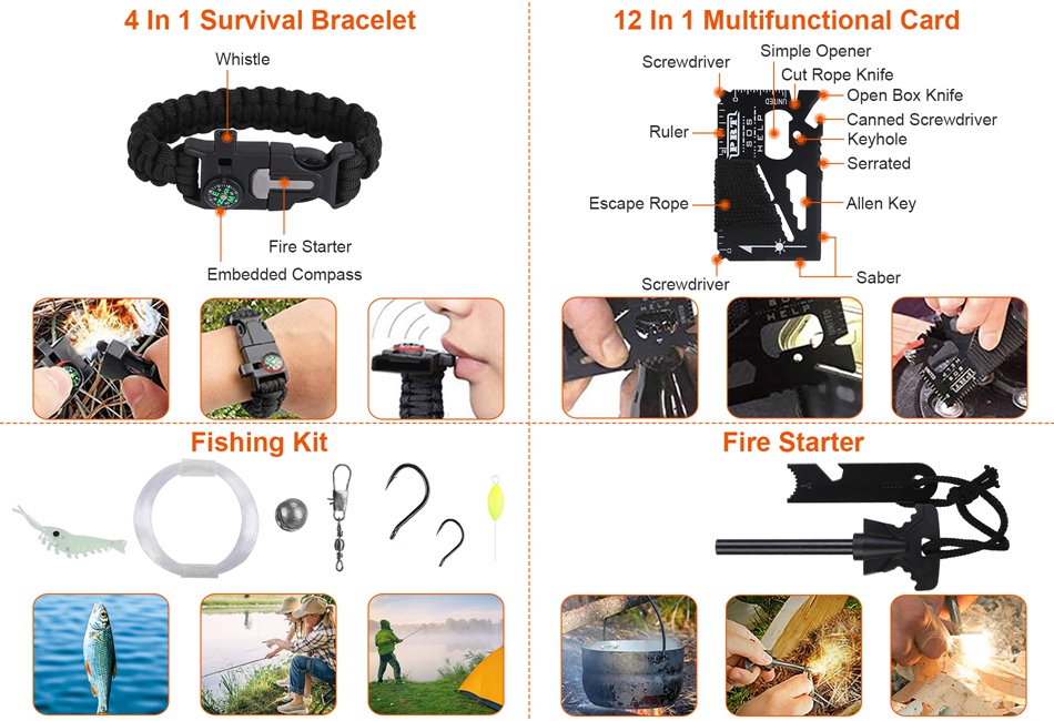 First Aid Components