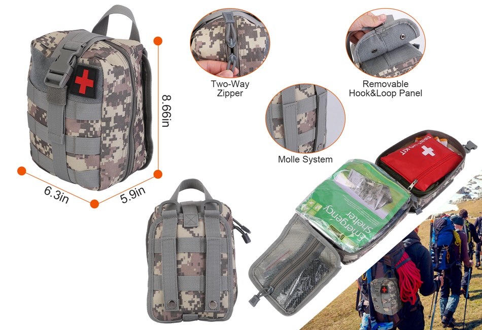 Survival Kit Overview