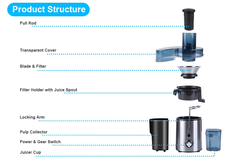 1000W Electric Juicer Fruit Veg Blender High Juice Extractor Citrus Machine USA