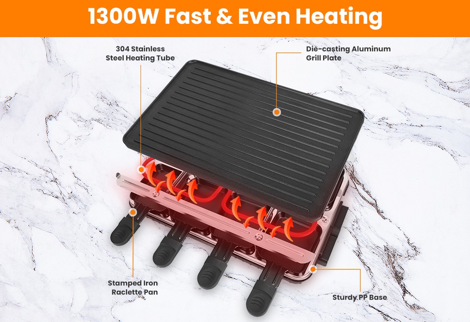 Indoor Grill BBQ Grill Non-Stick Griddle Electric Grill Raclette Grill w/ 8 Pans