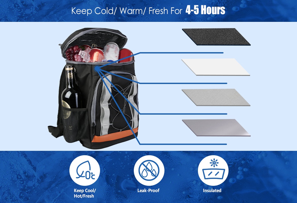 Insulated Cooler Backpack 36 Can Leak-Proof Soft Sided with Removable Pockets Warmounts Backpack Cooler Insulated Bag 36 Cans with 2  main image 3