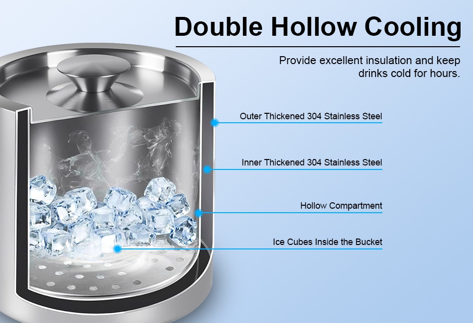GOALONE 1.3L Stainless Steel Ice Bucket Portable D... – Grandado